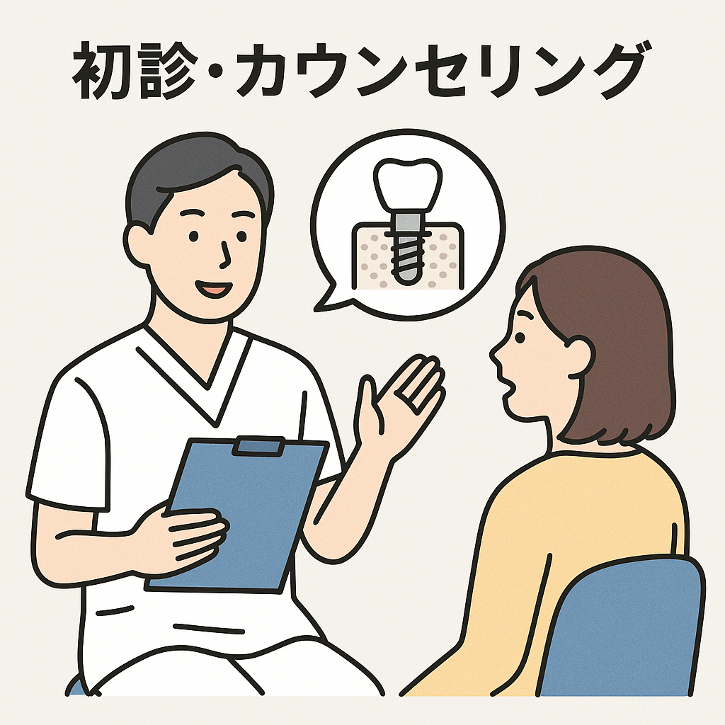 初診カウンセリング