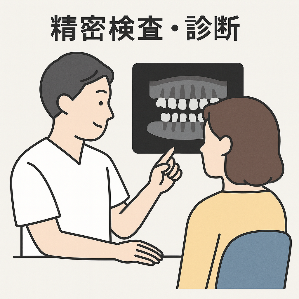 精密検査・診断